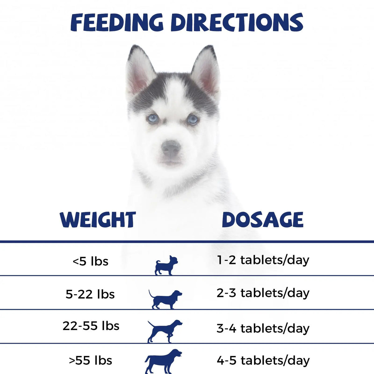 HAPWAG FDA Registered Dog Joint Support Chewables - Chicken Flavor, Vet Recommended Canine Nutritional Supplement with Glucosamine, Chondroitin, Calcium, Daily Canine Wellness Mobility Aid for Hip & Bone, Muscle & Flexibility Boost, All Ages, 100 Count