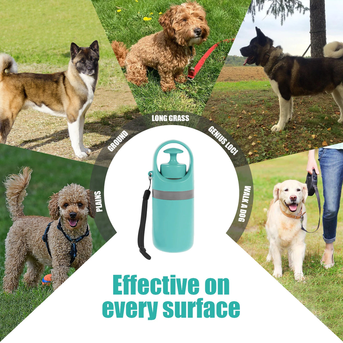 Portable Pet Waste Disposal Bag with Dog Fecal Shovel Dispenser